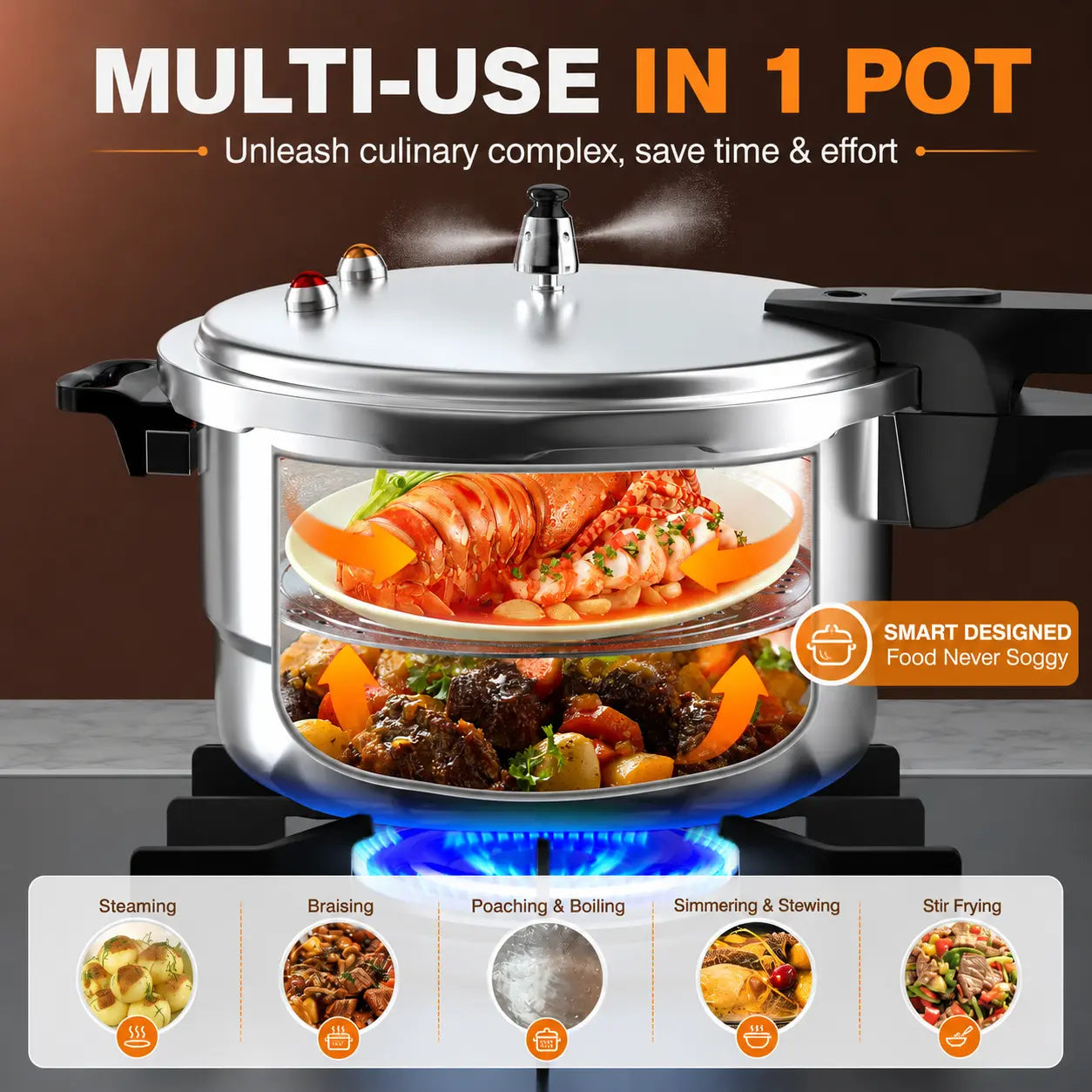 Wantjoin 10Qt Aluminum Pressure Cooker W/Release Valve & Multiple Protective Devices,Pressure Canner Compatible with Gas & Induction Cooker,Canner Rack Included