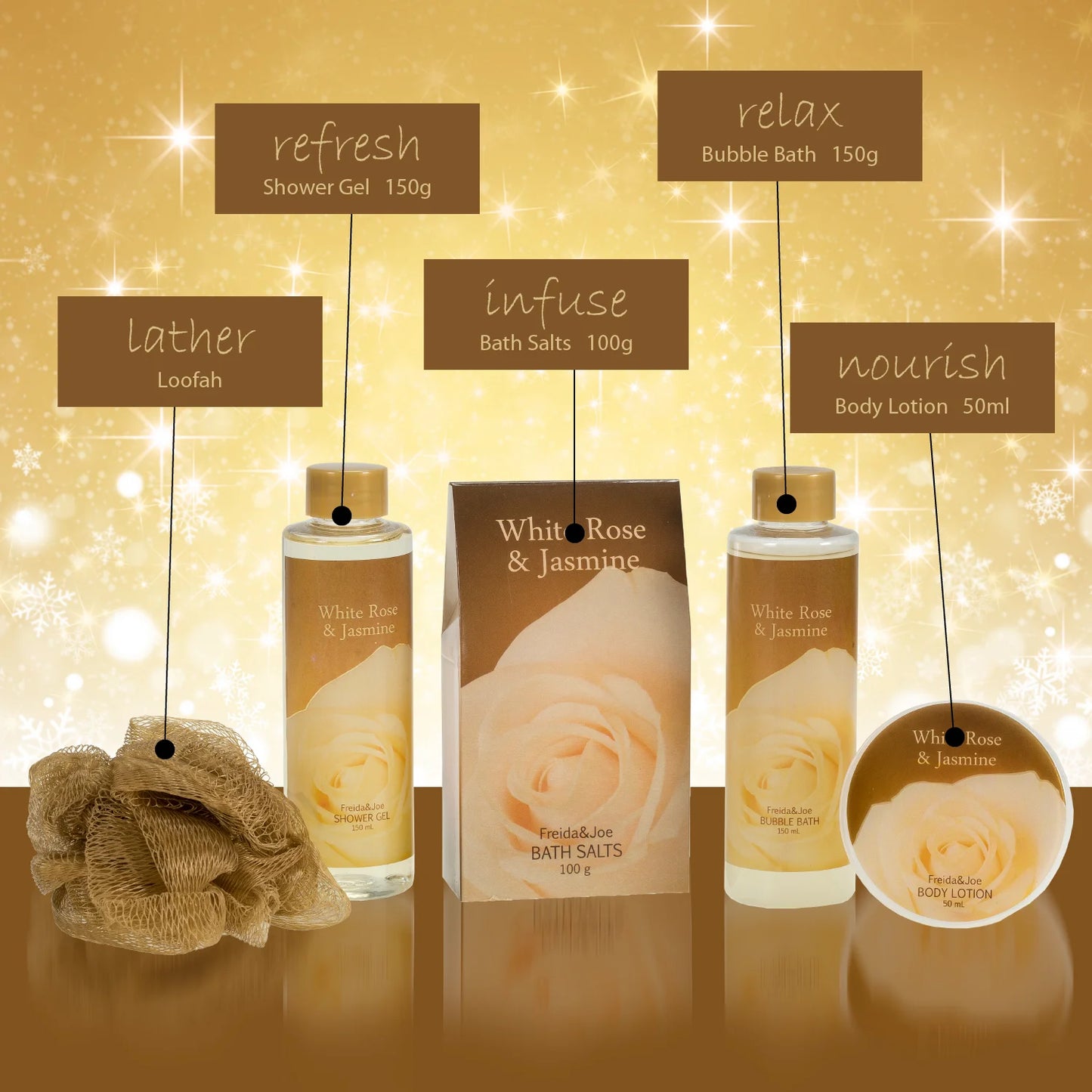 White Rose and Jasmine Bath and Body Gift Set in Decorative Tub, Luxury Spa Shower and Bath Gift for Women Valentines Gift