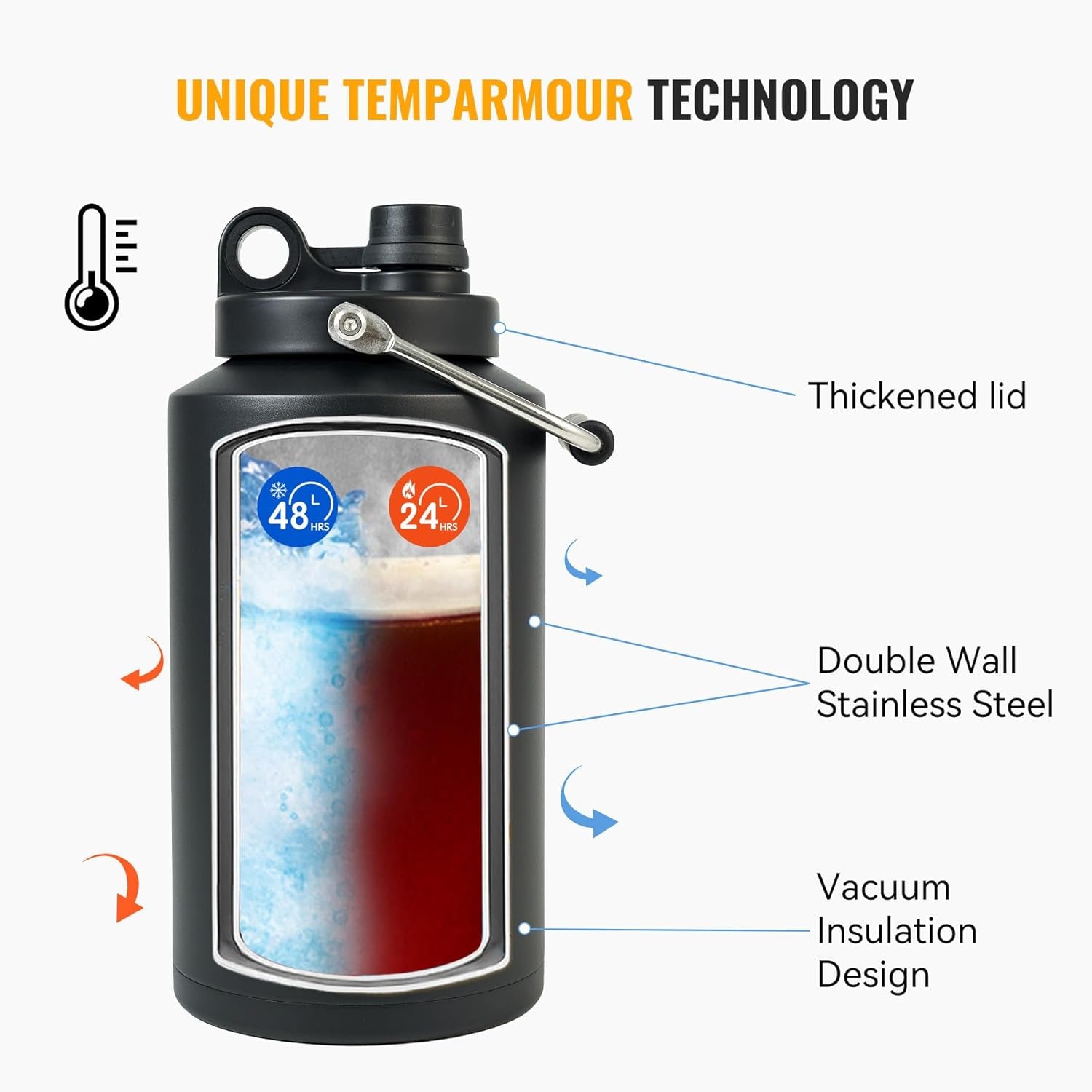 Insulated Gallon Jug with Handle, One Gallon, 128Oz Stainless Steel, Large Double Vacuum Water Bottle for Hot & Cold Drinks, Wide Mouth, Sweat Proof, Great for Travel, Camping, Black