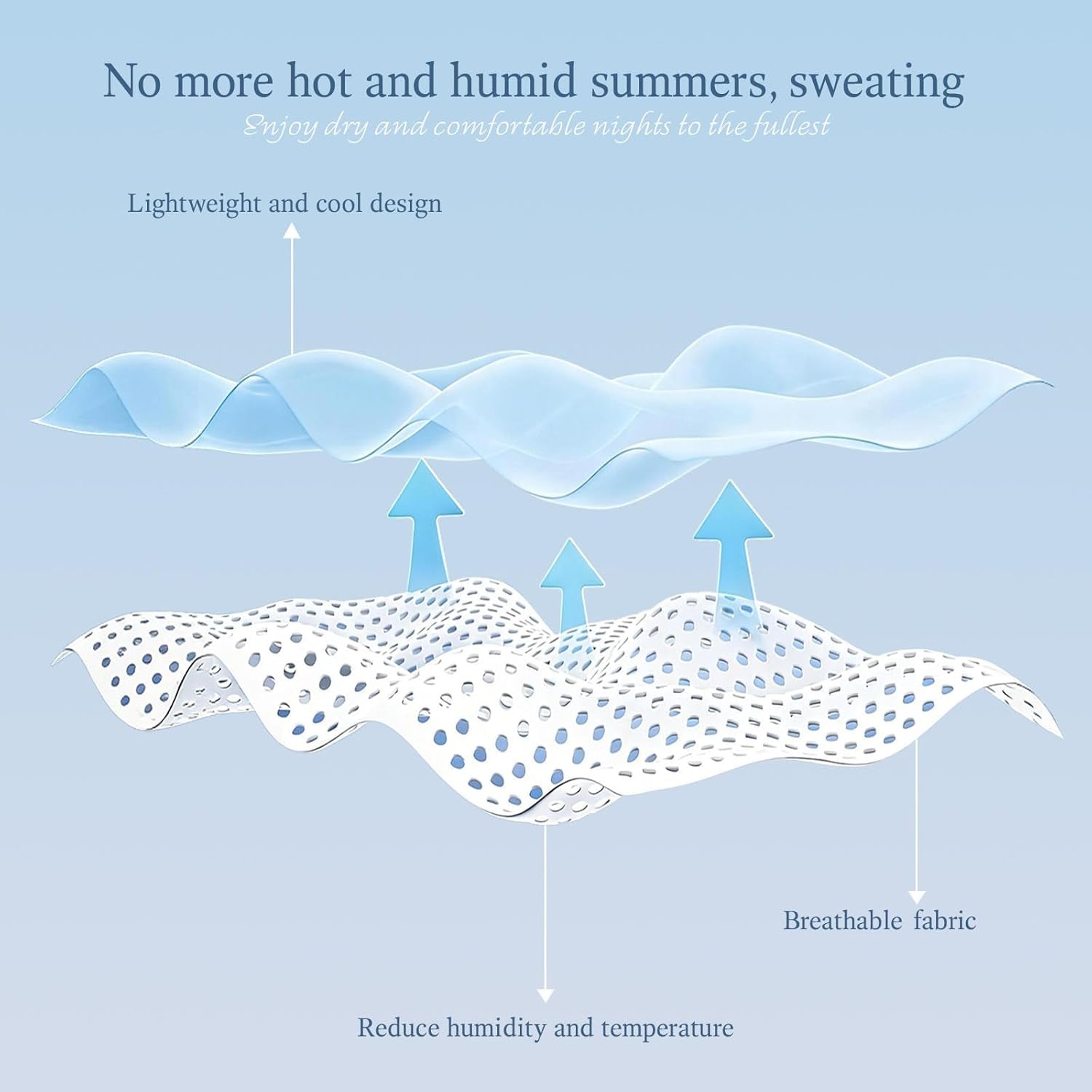 Cooling Blanket King Size, Cooling Blankets for Hot Sleepers, Absorbs Heat to Keep Body Cool for Summer Nights Sweats, Cold Blanket for Bed Couch Sofa, Ice Blanket 90X108 Inches, Dark Gray
