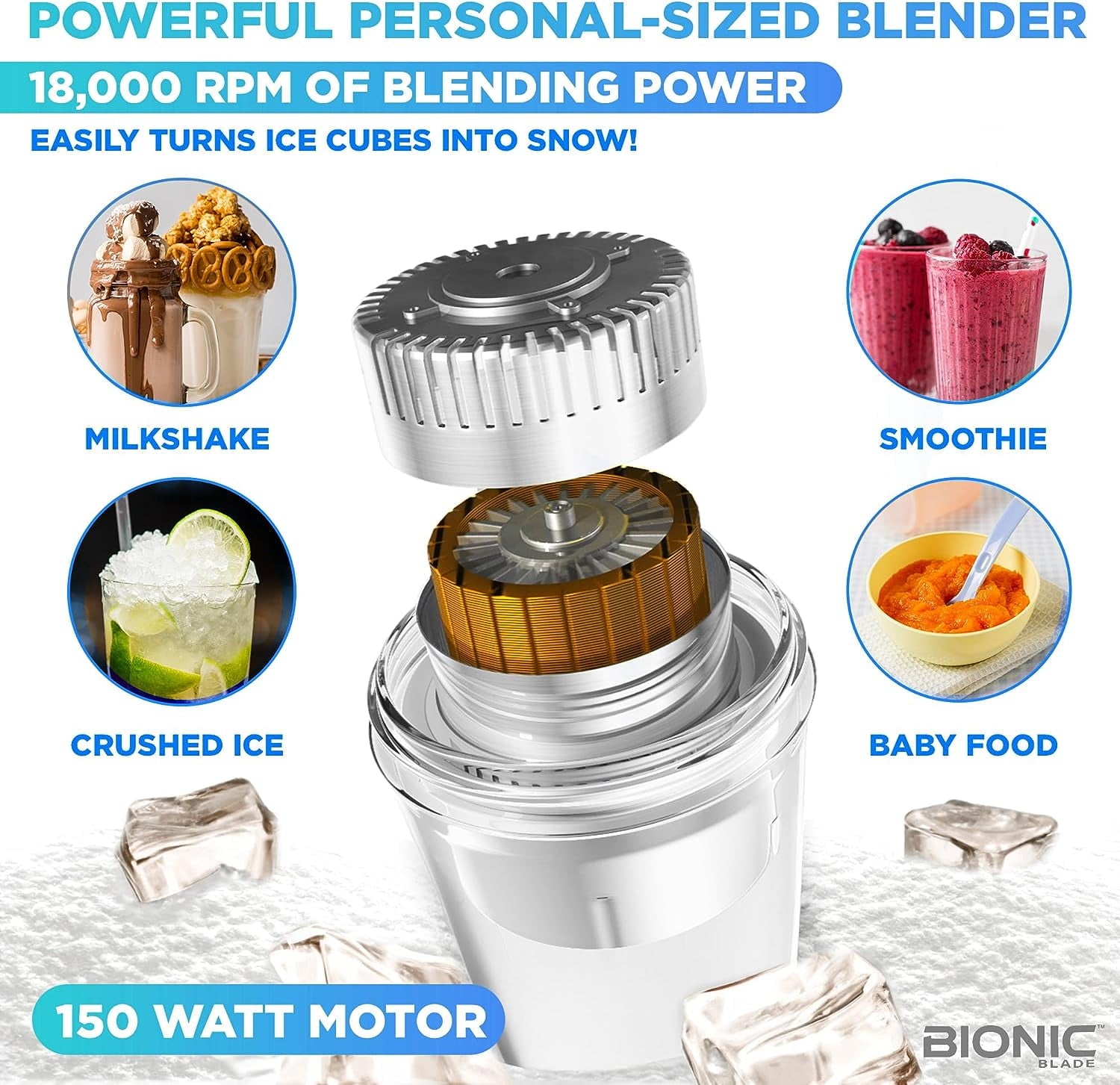 Bionic Blade Portable Rechargeable Blender - Perfect for Smoothies, Protein Shakes, and Baby Food on the Go!